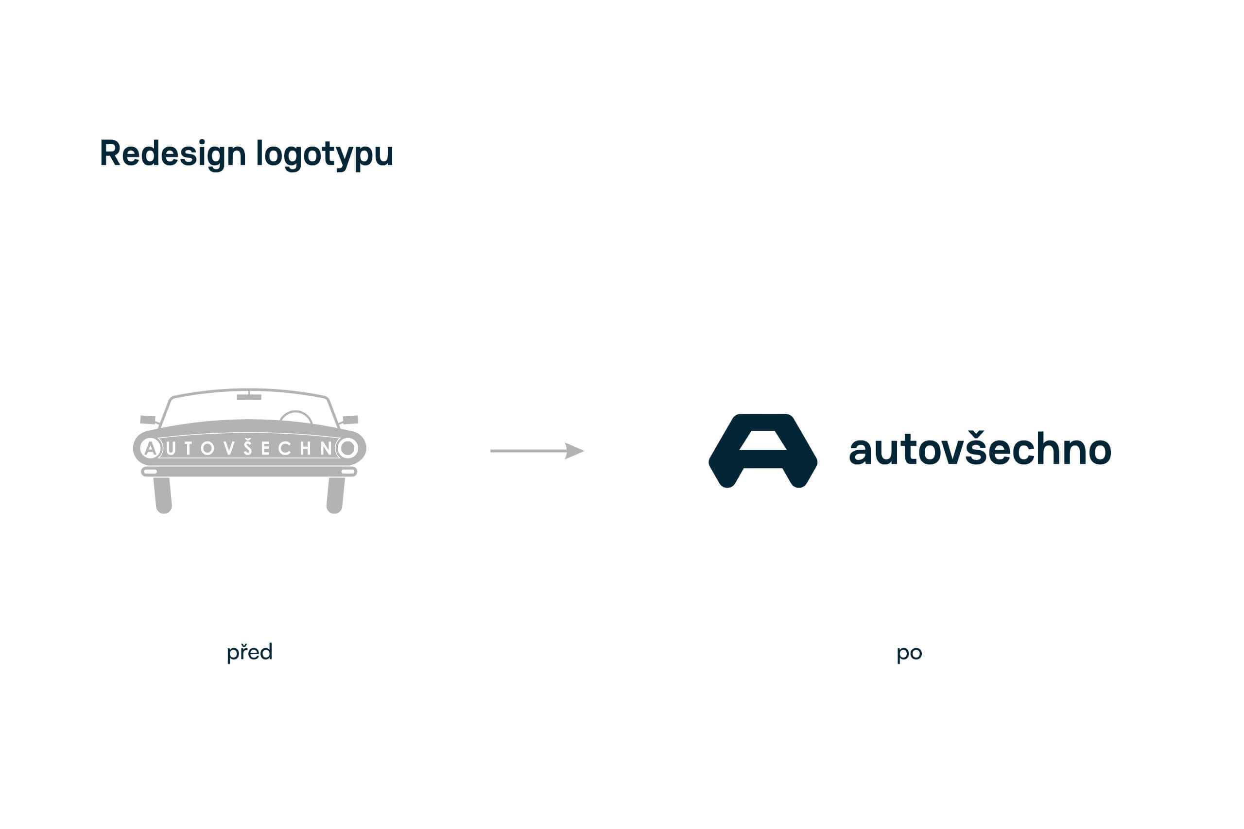 Porovnání původního a nového loga AUTO VŠECHNO