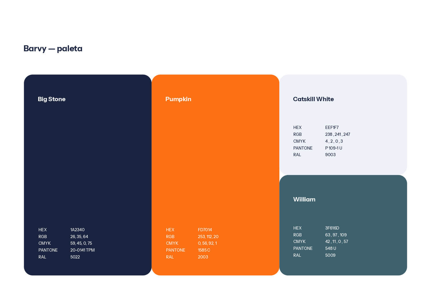 Typografie nové identity Excursia