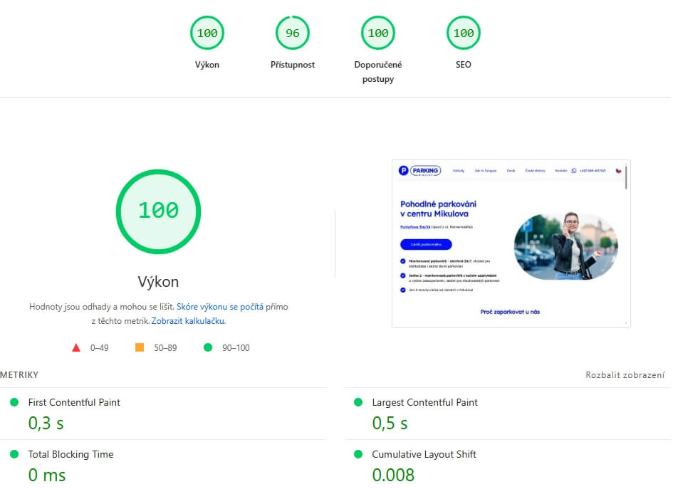 Výsledek měření výkonu webu Parkoviště Mikulov