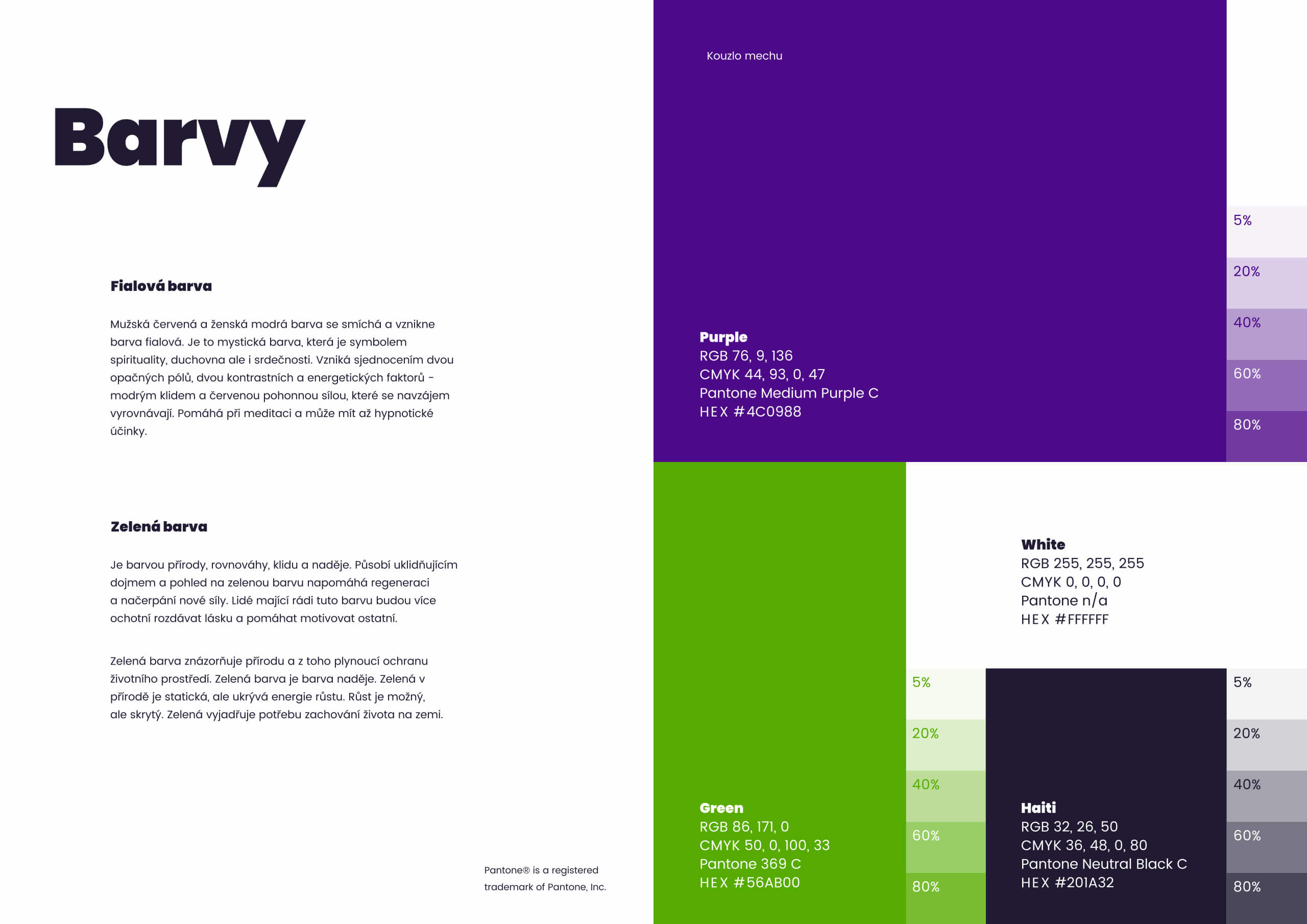 Typografie Kouzlo mechu
