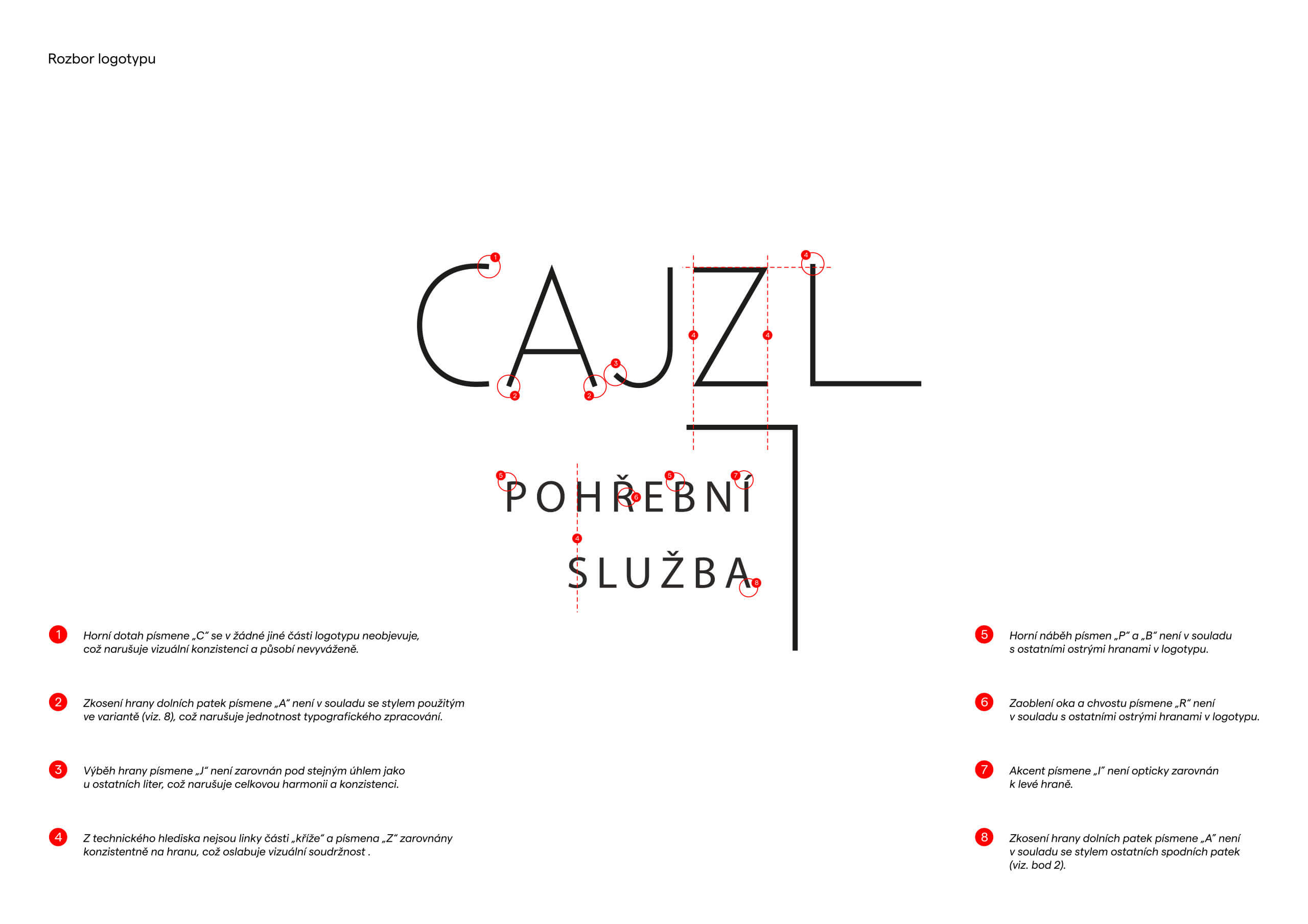Aplikace loga Pohřební služby CAJZL