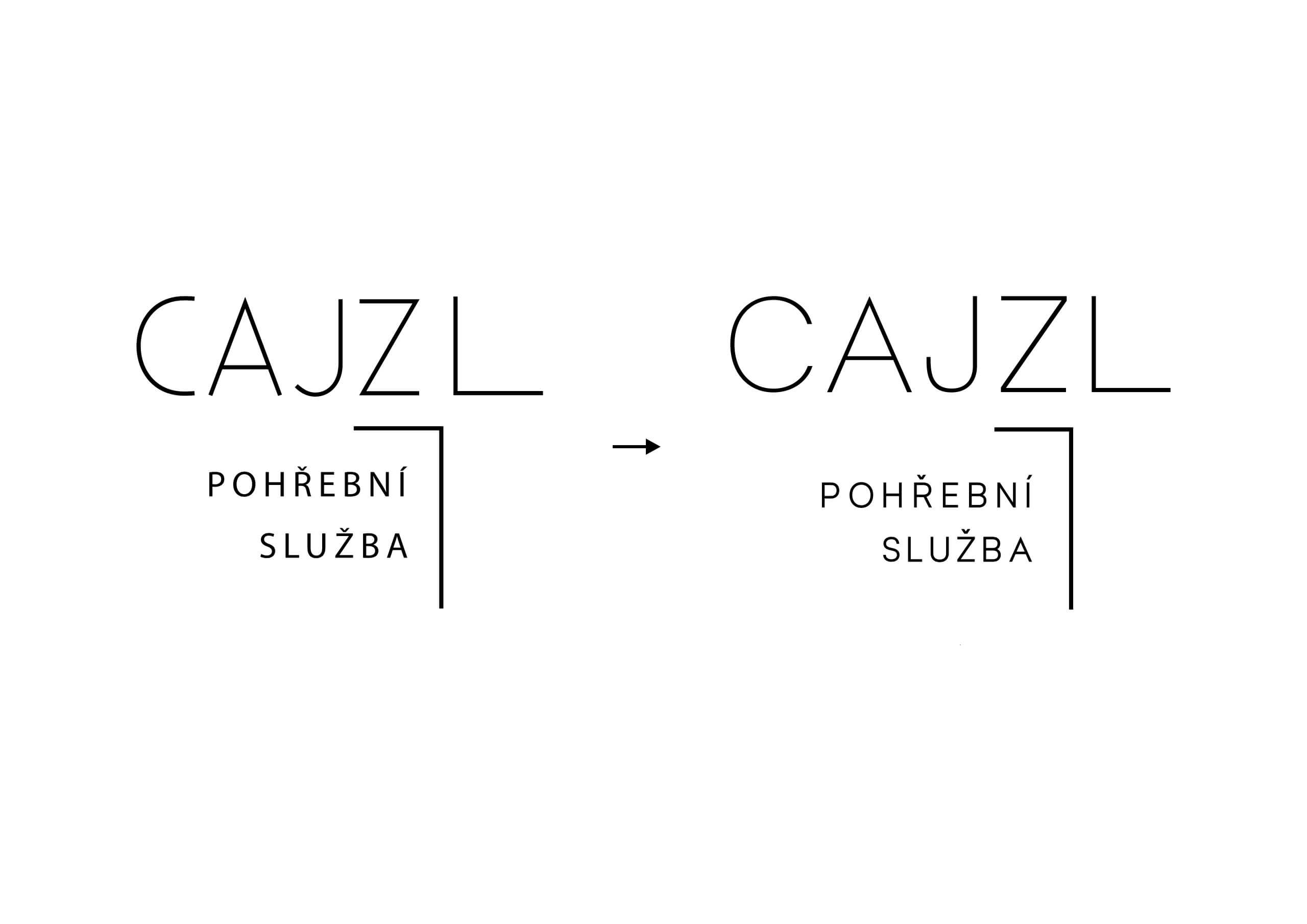 Typografie značky CAJZL