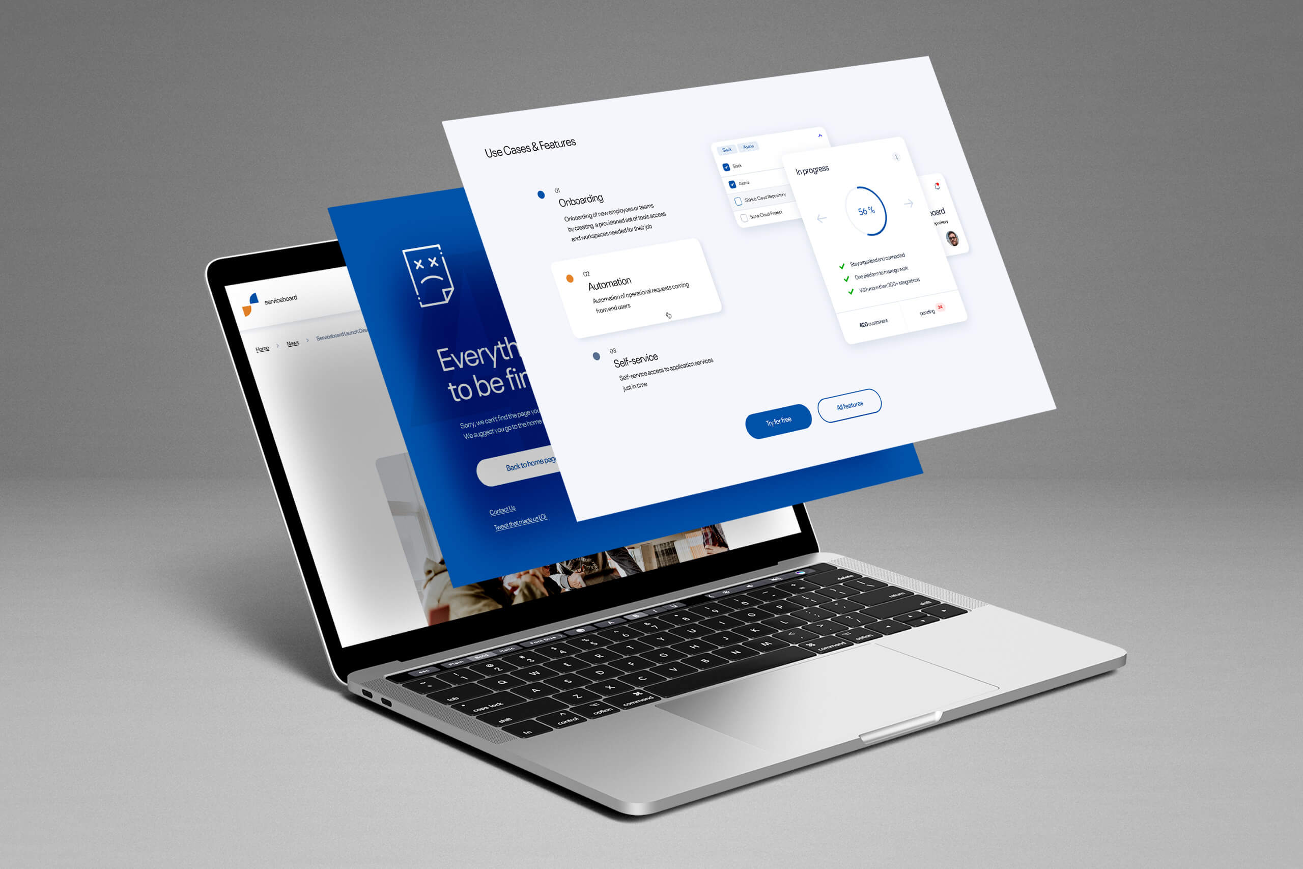 Dashboard platformy ServiceBoard